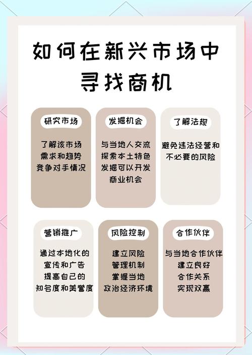 投资新兴市场机遇与挑战并存，TP钱包APP安卓版助你把握先机
