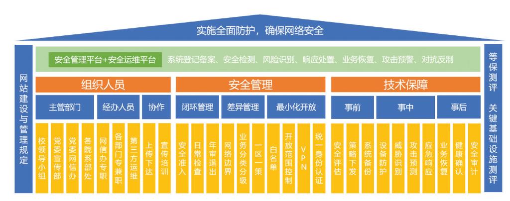 数字化时代如何通过TP官方网站获取最新版本及技术支持？