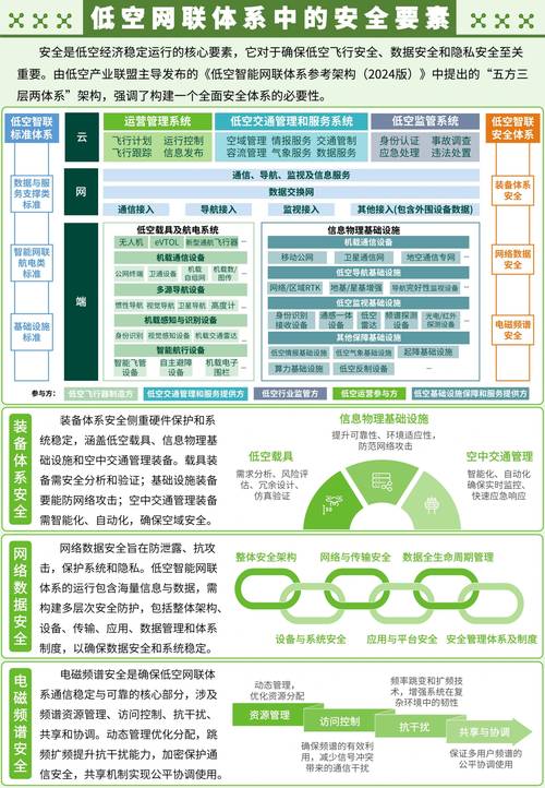构建全方位投资计划？先从TP官方下载安卓2025版开始