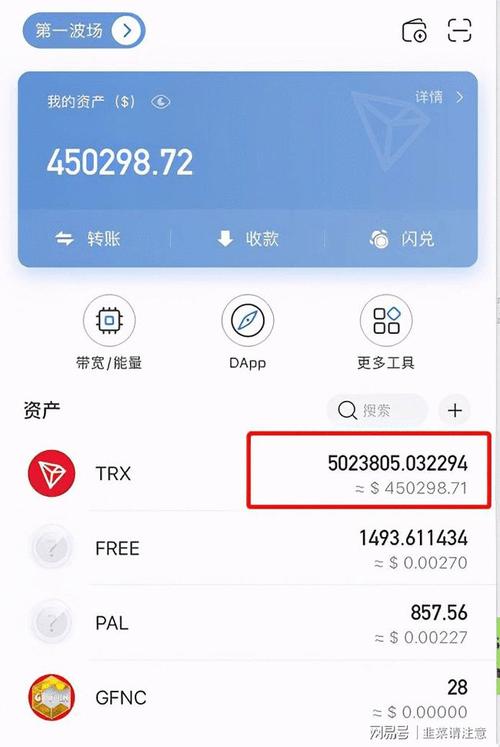 TP钱包下载官网市场按钮：筛选投资产品，照亮投资前行路？
