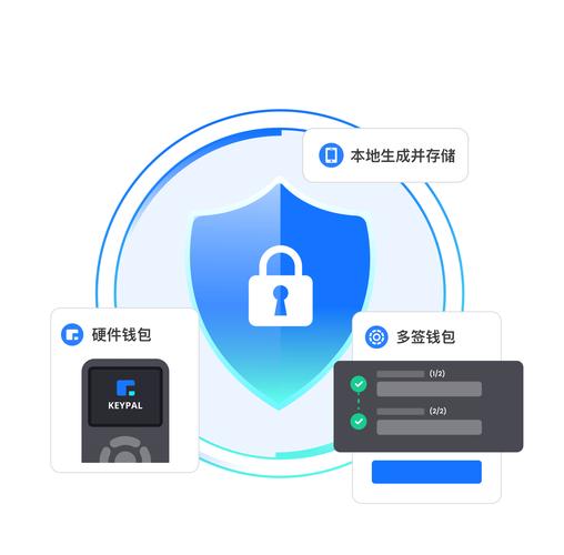Tp钱包官网正版下载后，检测文件安全性的重要方法有哪些？