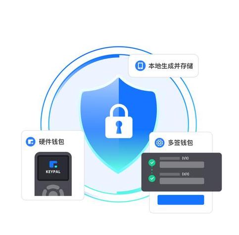 数字时代TP钱包官网安全下载指南，关乎财产安全不容忽视